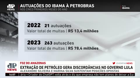 Extração de petróleo na Foz do Amazonas gera discordâncias no governo Lula