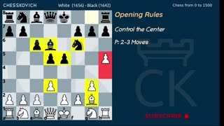 Chess Opening Basics - 4. Opening Rule 2