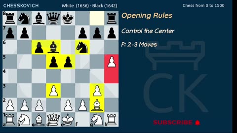 Chess Opening Basics - 4. Opening Rule 2