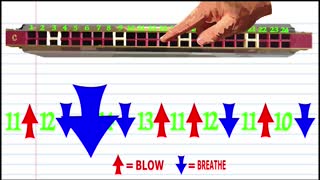 Play Along - There is a Redeemer by Keith Green - Tremolo Harmonica 24 Holes - Key of C - #shorts