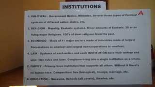part 1. *INSTITUTIONS: Society/Sociology - The 12 Universal Institutions Of Humanity.
