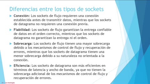 Conceptos básicos de programación. Parte 7. Los sockets.