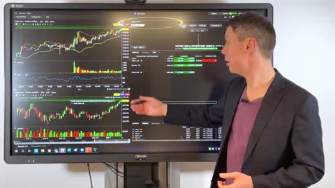 How does CFD trading work at Interactive Brokers?