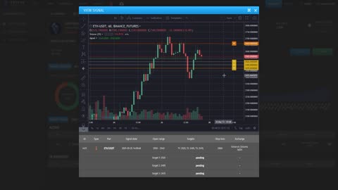 Autofollowing Trading | CryptoRobotics | Algorithmic Trading