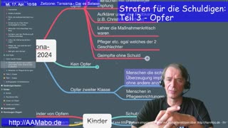 April 17, 2024...BOSCHIMO 🇩🇪🇦🇹🇨🇭🇪🇺🇹🇿🐰ALLES AUßER MAINSTREAM....🎇🥇👉Strafen für die Schuldigen： Teil 3