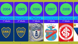 Campeões da Copa Sul-Americana [2002-2023]