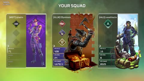 Apex Legends- I am weird.