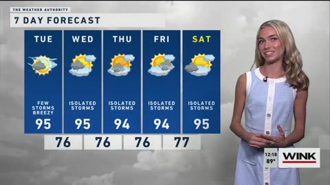 Blooper: Meteorologist drops her clicker (8/21/23)