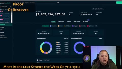 Bitcoin and Crypto Weekly Recap - FTX Collapse Saga