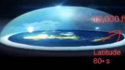 Encyclopedia confirms dome around Earth