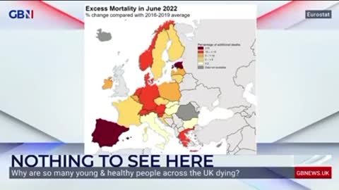 PORTUGAL 🇵🇹 HIGHEST MORTALITY RATES! NOTHING TO SEE HERE