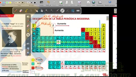 INTENSIVO VALLEJO 2023 | Semana 02 | Química