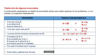 MATEMÁTICAS DESDE CERO LBTHL 2022 | Semana 08 | RAZ. MATEMÁTICO