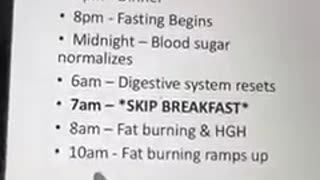 Fasting by not eating breakfast