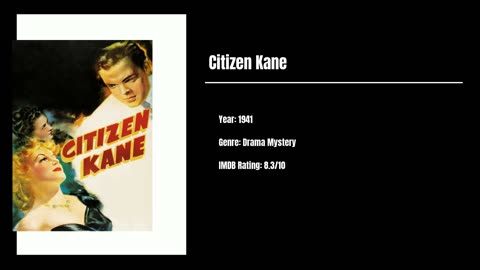 Best Movies To Watch #81 - Citizen Kane