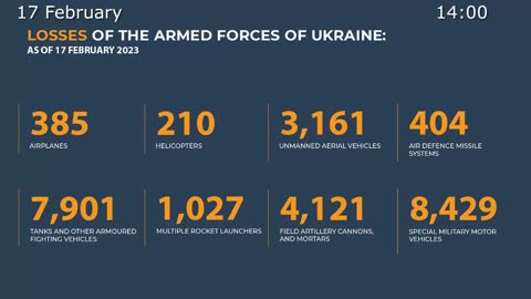 ⚡️🇷🇺🇺🇦 Morning Briefing of The Ministry of Defense of Russia (February 17, 2023)