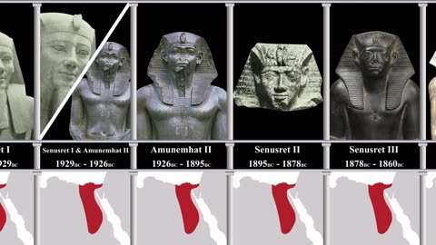 Timeline Of The egyptian Pharaohs