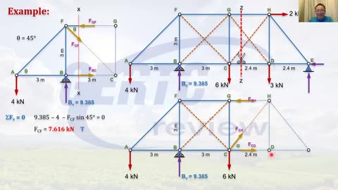 Engineering Mechanics - pt22