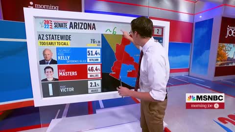 Steve Kornacki: Mark Kelly's Lead Over Masters Grows Slightly