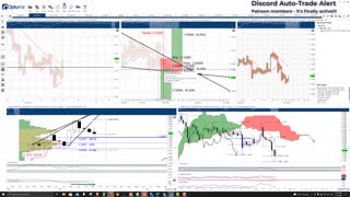 Cardano (ADA) Price Prediction, Cryptocurrency Forecast, and Technical Analysis - Nov 19th, 2021