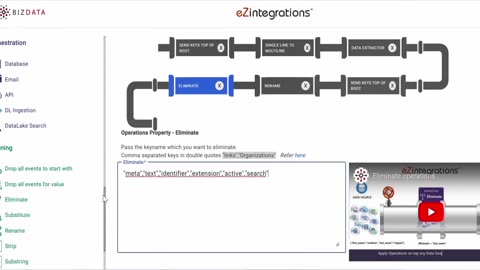 Streamlining EHR Patient Details Integration with FHIR Model