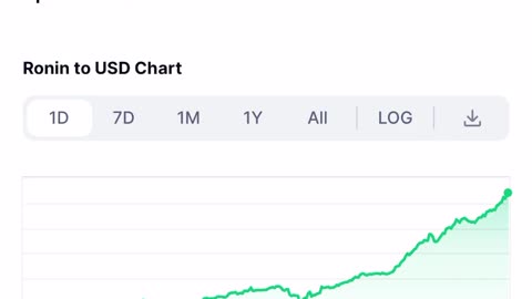 Ron coin way to $2 very soon