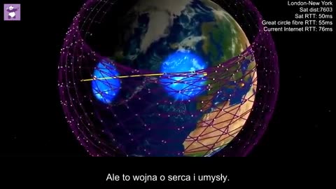 DARPA wojskowy program depopulacji za pomocą plandemii z 2017r. Jak znikają ludzie? (Alien.Wars) PL