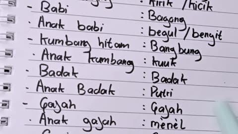 Howto sundanese laguage to Indonesian language