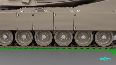 Tank M1A2 Abrahm How its work