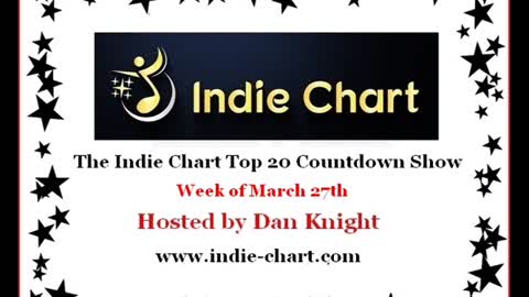 Top 20 Indie Country Songs March 27th, 2021