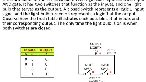 Truth tables in digital system and design