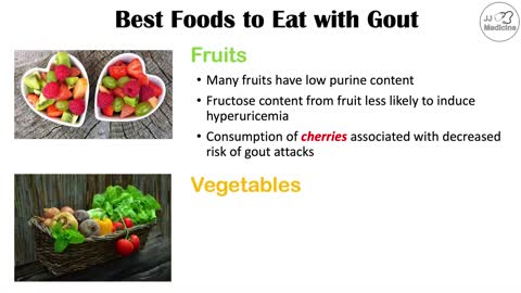 Worst and Best Foods to Eat with Gout | Reduce Risk of Gout Attacks and Hyperuricemia