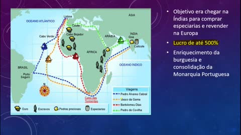 Aula sobre Grandes Navegações