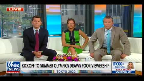 Get Woke, Go Broke: Olympic Ratings with Activist Athletes Hits 33 Year Low (VIDEO)