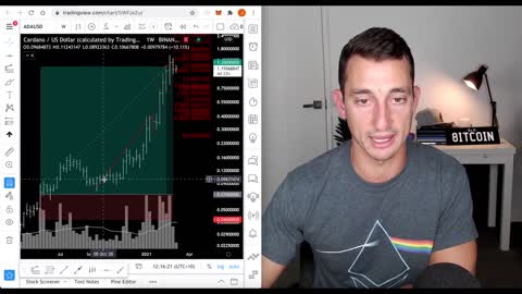 TURN 1000$ INTO 100000$ WITH THIS CRYPTO 100X STRATEGY