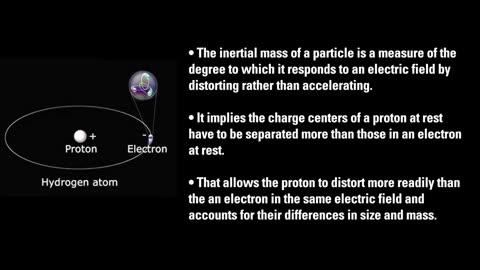 Matt Finn: Hypotheses of Everything | Thunderbolts