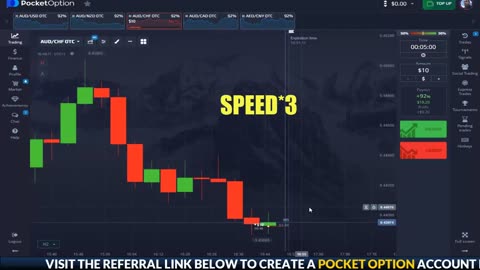 Forex Trading Secret Glitch Revealed For Fast Profits Money Trading Forex With This Secret Glitch