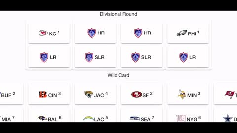 Nfl playoff predictions