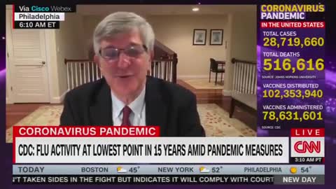 CNN "Expert" Wants People Masking EVERY Flu Season Forever