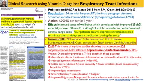 Respiratory Infections and Vitamin D