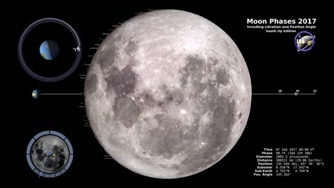 Moon Phases 2017 – Southern Hemisphere - 4K HD