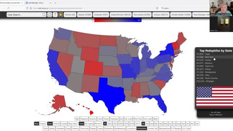 Indictments, Arrests, Delays