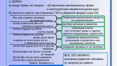 Petrov K.P. Major-General | 2004 | General Conception of Public Safety | Evolutional Process 4/20