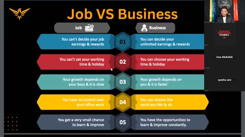 Job versus Business