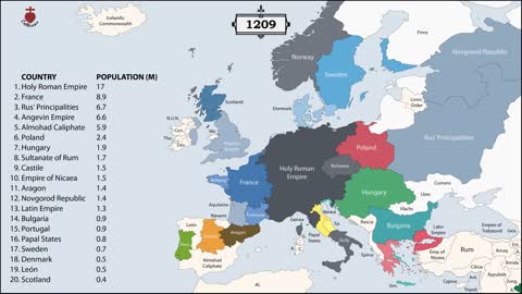 THE HISTORY OF EUROPE