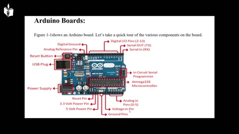 Arduino UNO Explained | STEM & Robotics Projects | EduVitae Services