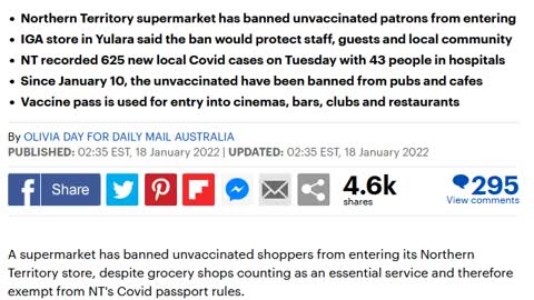 Major Supermarket Has Permenently Banned UNVAXXED from Buying Groceries
