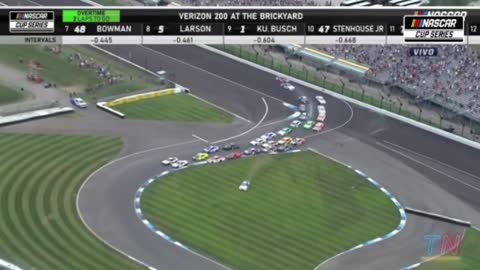 MVRowner commentates the last 6 laps of the Verizon 200 at the Brickyard