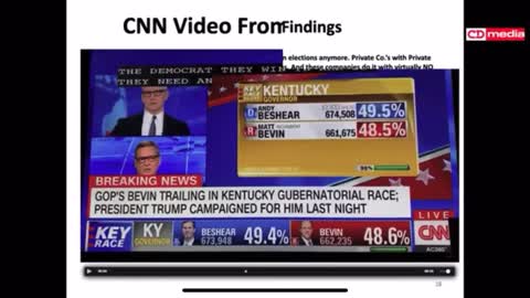 2019 clip KY vote switching