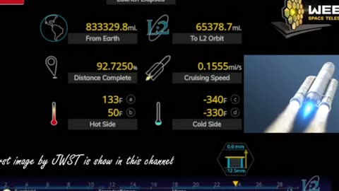 Live Tracking James Webb Space Telescope Tem 5